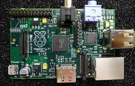Pi Computer