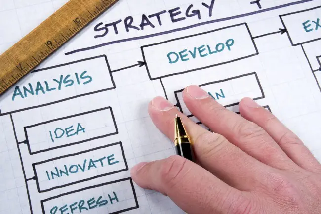 Entrepreneur