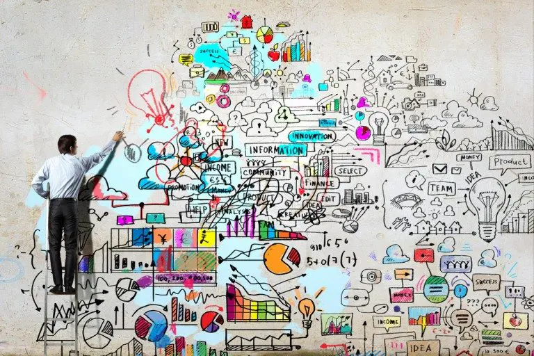 Startup