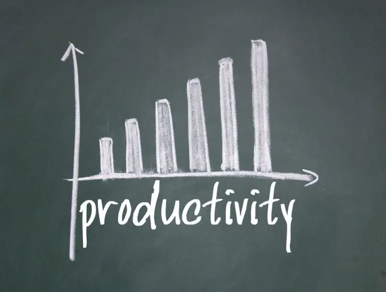 productivity