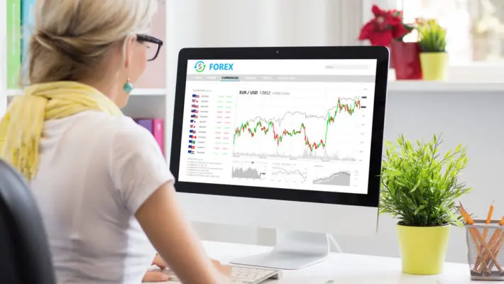 day trading