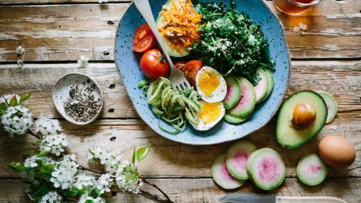 Healthy Eating