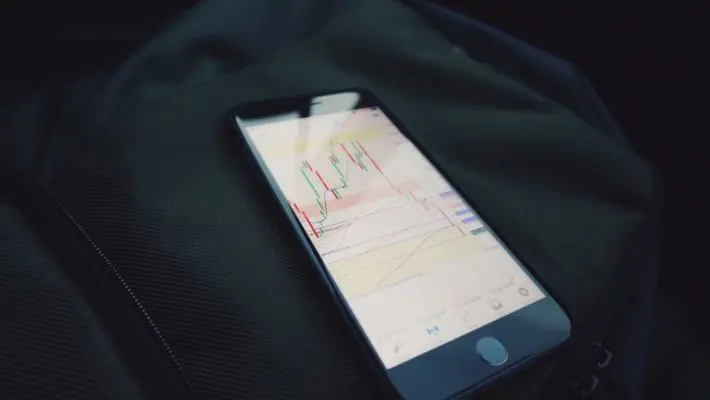 Forex