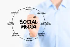 Social Media