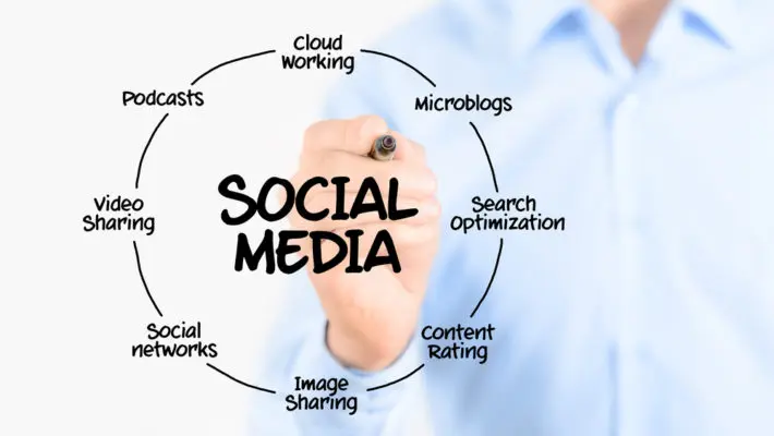 Social Media