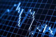 Forex charts