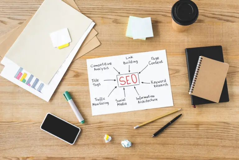 SEO Keyword