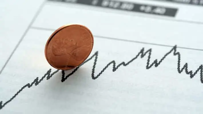 Trend analysis