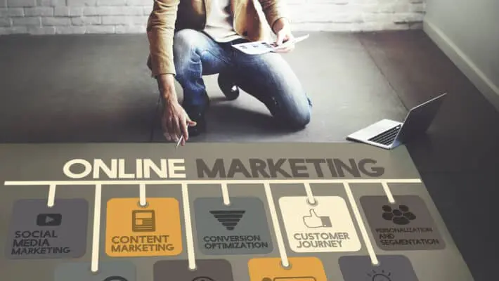 Online marketing