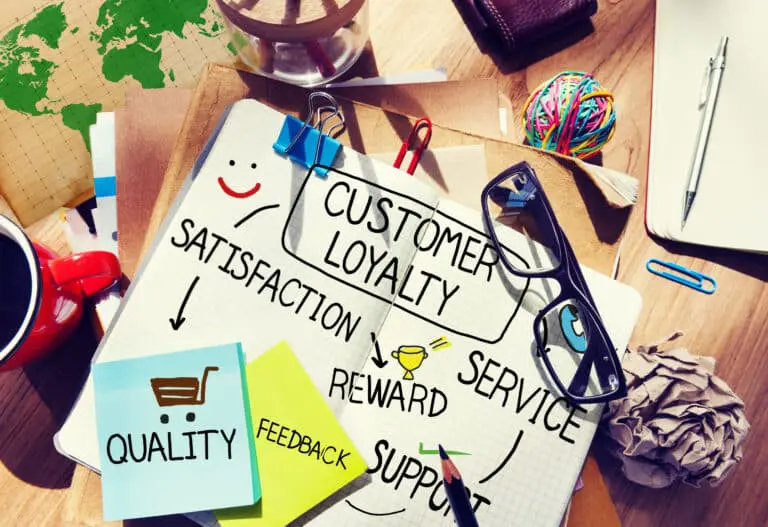 Customer loyalty