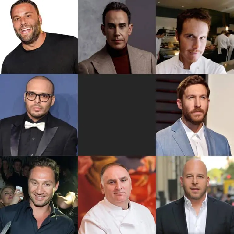 8mostpowerful