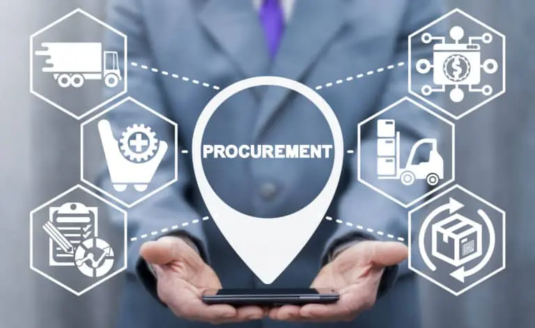 Procurement,Management,Business,Concept.,Modern,Supply,Chain,Logistics,Delivery,Technology.