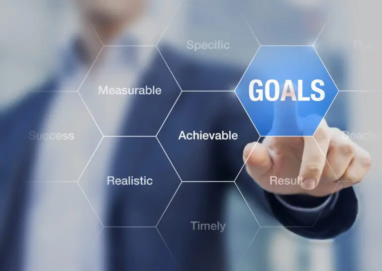Coach,Teaching,About,The,Way,Of,Setting,Goals,,Concept,About