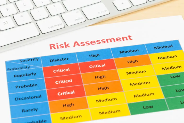 Risk,Management,Matrix,Chart,With,Pen,And,Keyboard