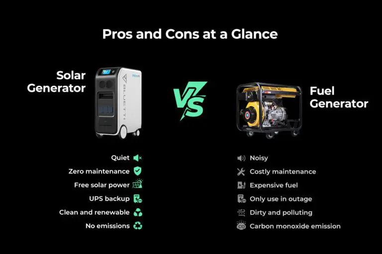 Making the Right Choice for Power Outages and Outdoor Adventures: Solar or Fuel Generators?