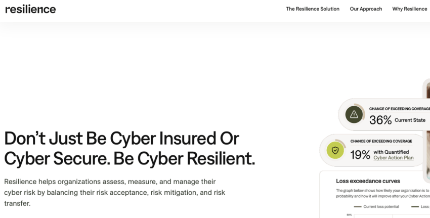 Resilience today announced a $100M equity financing round to accelerate its global expansion and scale the adoption of its holistic cyber risk platform, the Resilience Solution, which launched earlier this year.