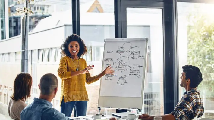 Finding the right scalable project management solution can be a surprisingly tricky task.
