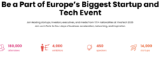 Artificial intelligence, cybersecurity, quantum computing, digital infrastructure and startup innovation are transforming the European business landscape at unprecedented speed.