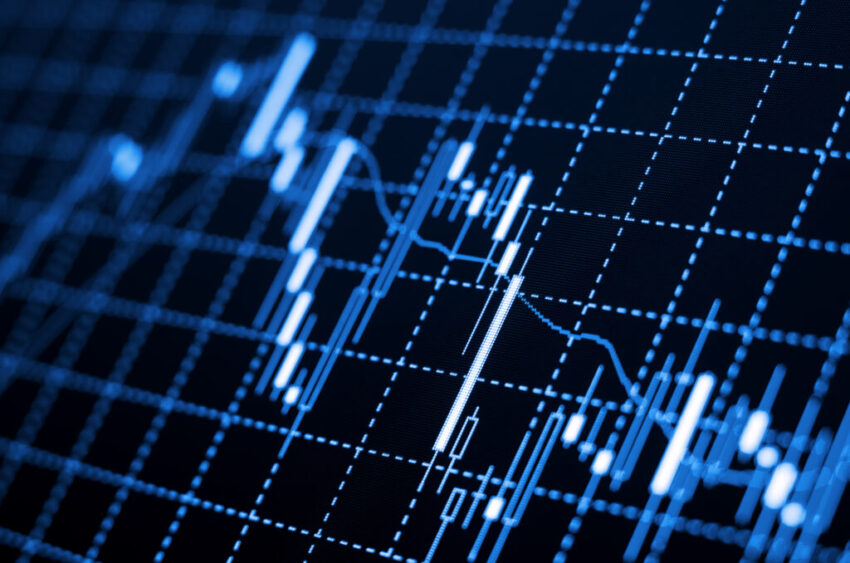 Forex charts