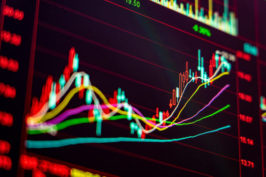 Financial,Securities,Market,,Stock,Market,Chart,Data