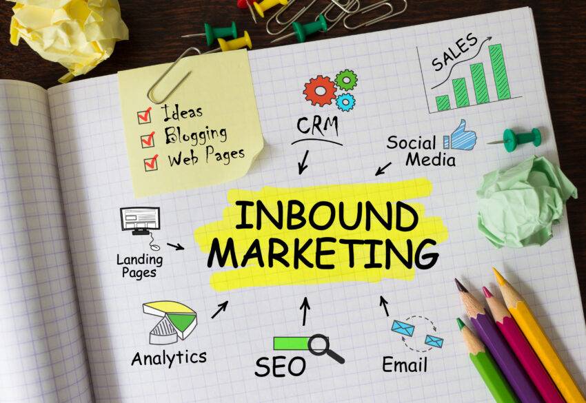 Have you been looking for ways to make people more aware of your brand? Do you wish to turn more leads into potential customers? All you need to do is implement an inbound marketing plan that will take your brand to the next level.