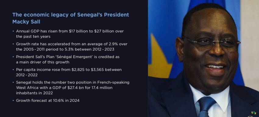 President Macky Sall leaves Senegal&rsquo;s economy flourishing, despite Covid and Ukraine war challenges during tenure